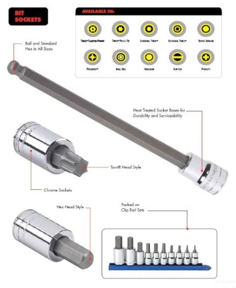 たーセット Amazon.com: GEARWRENCH 1/4